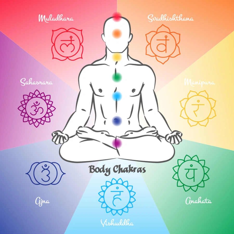 blue aura
