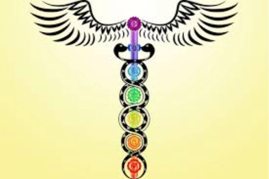 Kundalini