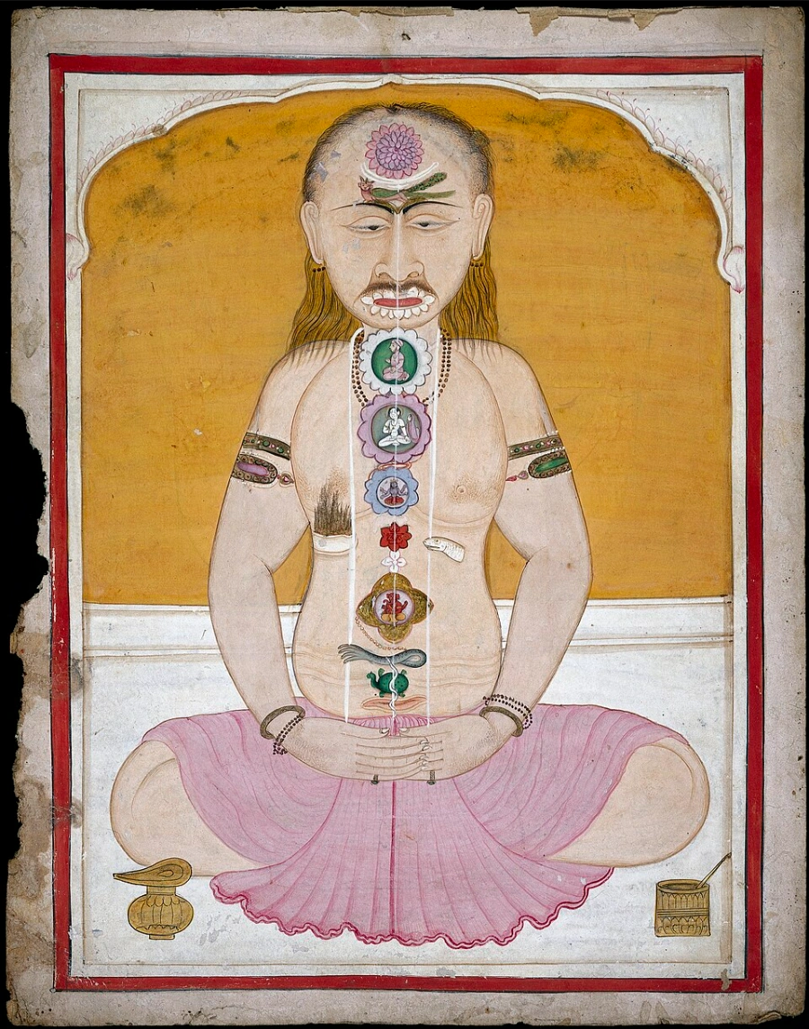 Kundalini