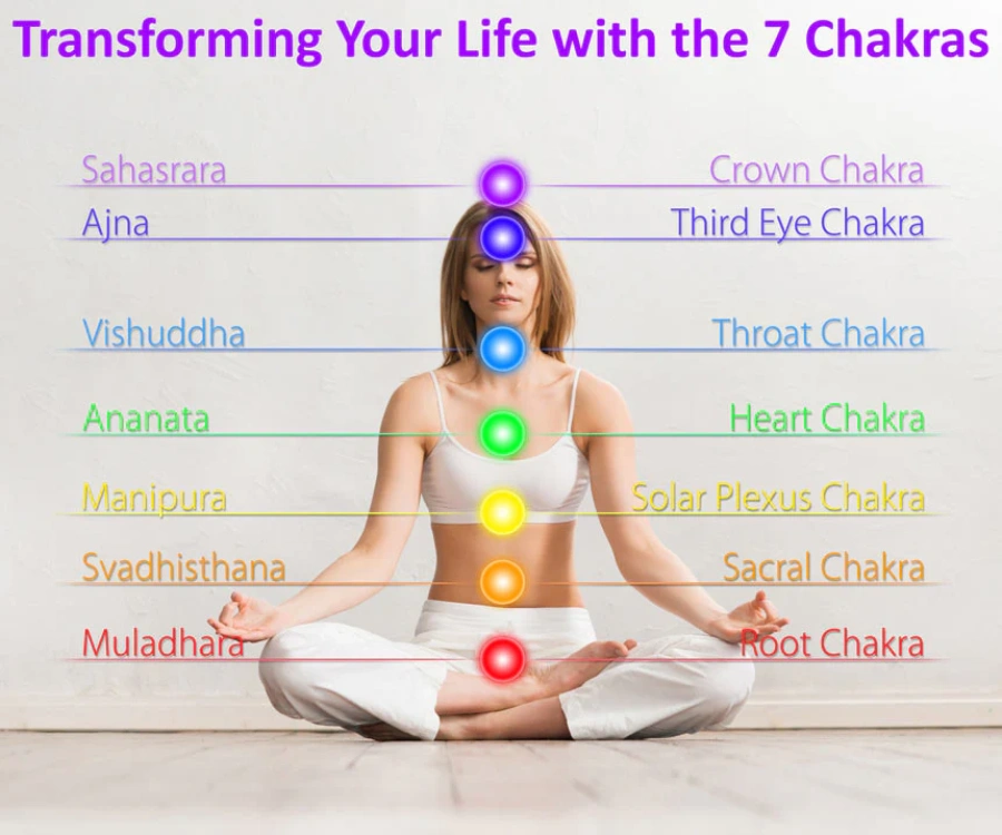Comparison between slow Hatha yoga alignment poses and energetic Kundalini yoga kriyas in a serene studio setting