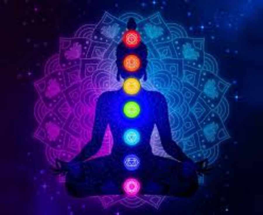 Kundalini